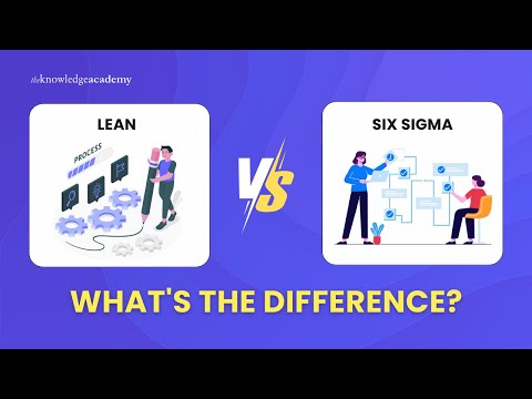 What Is Six Sigma Six Sigma Lean Six Sigma The Knowledge Academy