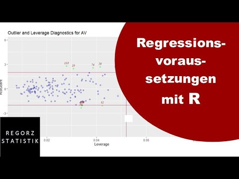 Regressionsvoraussetzungen mit R testen