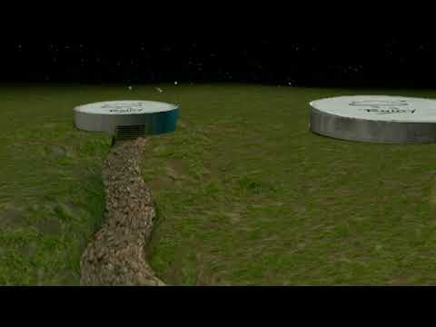 GroundWater Recharging System - Borewell Recharging v - wire Injection ...