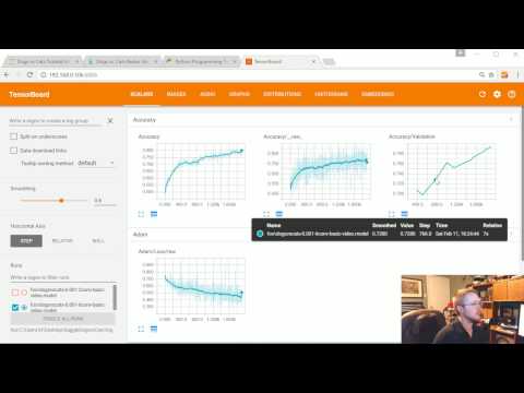 Practical Machine Learning Tutorial with Python Intro p 1