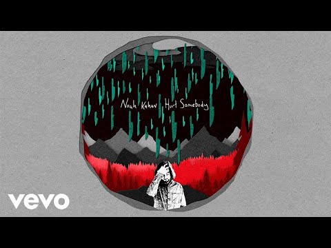 Video thumbnail for Catastrophize