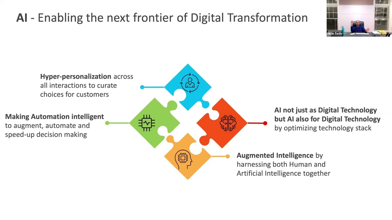 AI - Enabling the next frontier of Digital Transformation