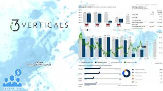 $IIIV i3 Verticals Q4 2024 Earnings Conference Call