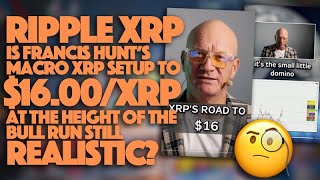 Ripple XRP: Is Francis Hunt’s MACRO XRP Setup To $16.00/XRP Realistic At The Height Of The Bull Run?