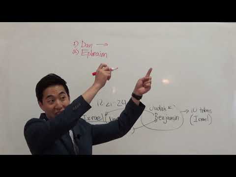 History of Babylonian Israel, Jewish Elites & Lost Tribes | Dr. Gene Kim