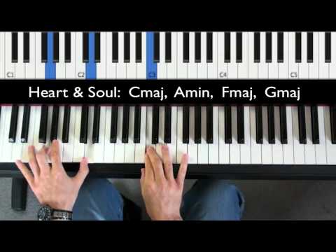 Rockin Power Chords on Piano - Don't sound Muddy! Easy Piano Lesson