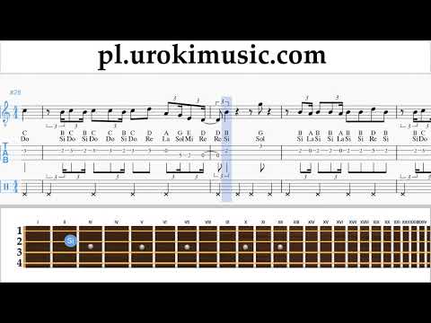 Jak Grać Na Banjo (Irish Tenor) Jonas Brothers - Cool Tabulatura Lekcje um-i-n463