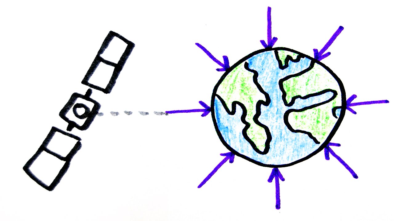 Gravitational Fields | A-Level Physics | Doodle Science