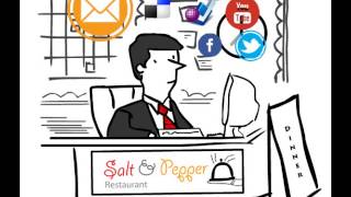 preview picture of video 'LeadGen Digital Marketing - SEO | SEM | SMM'