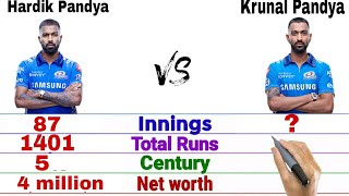 IPL Comparison :- Hardik Pandya Vs Krunal Pandya Bowling & Batting Comparison | IPL 2021