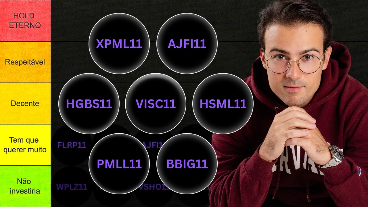 Ranking BRUTALMENTE honesto dos FIIs de SHOPPING