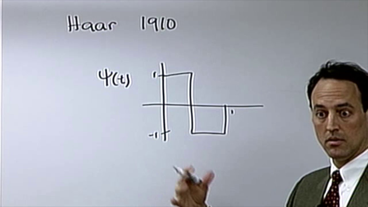Time Frequency Analysis & Wavelets