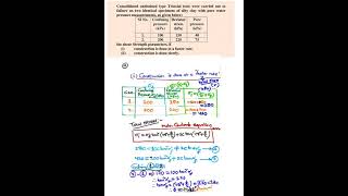 ESE ---Numerical example on determination of Shear parameters using Triaxial test