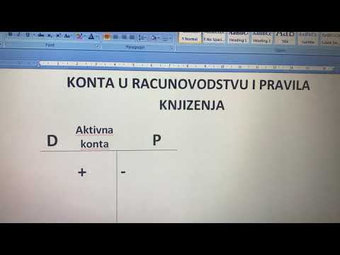 Pravila knjizenja na kontima glavne knjige i pravilo bilansne ravnoteze