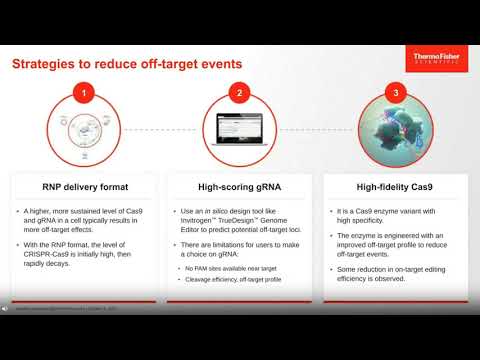 Off Target Effects: The Unintended Consequences of Precision Medicine