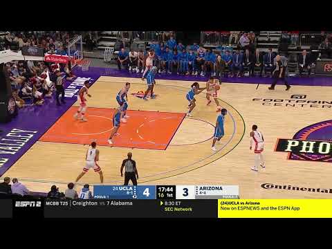 Dylan Andrews | Ball Guard | UCLA