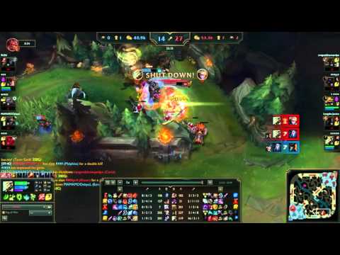 Pentakill by 다음표식은너야 as Master Yi