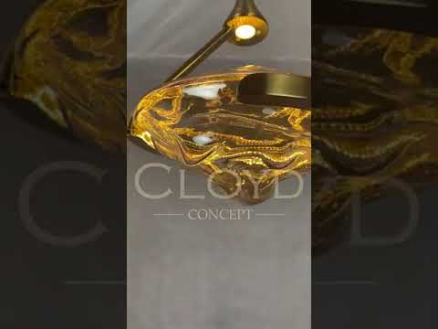 Превью видео