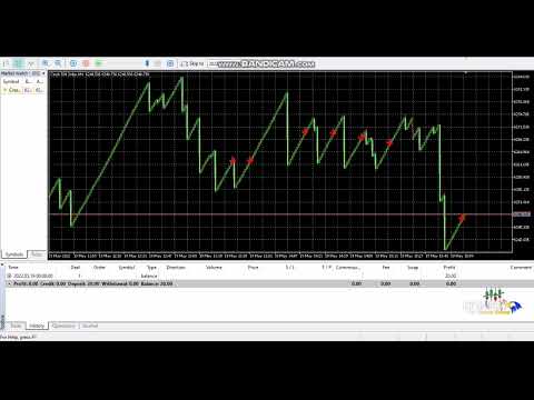 Video Second To NoneFX Spike Catcher