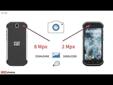 Cat s40 - Smartphone specification by GSMchoice.com