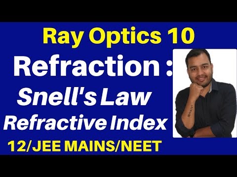 Ray Optics 10 : Refraction Of Light : Snell's Law & Refractive Index JEE/NEET Video