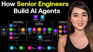 900+ hours of Learning AI Agents in 9 Minutes