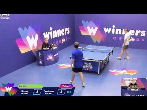 WINners CUP table 2  29.08   Kireev Andrei - Tveritinov Roman 18:00