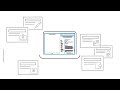 Overview UpToDate For Anki Add On