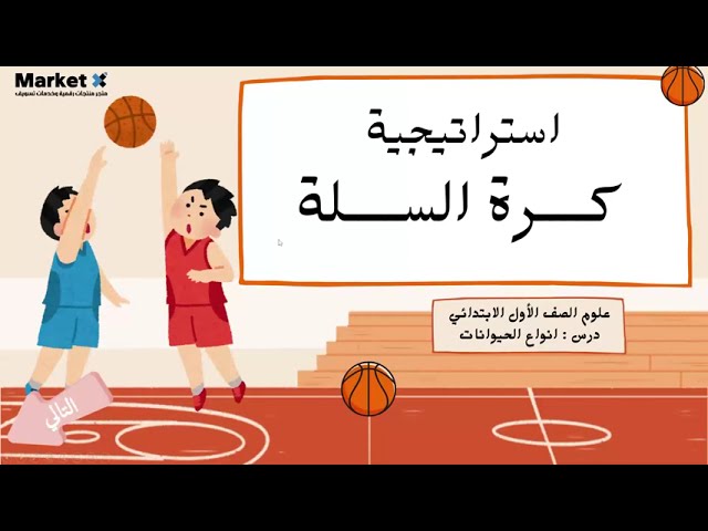 استراتيجية كرة السلة - لمادة العلوم للصف الأول الابتدائي