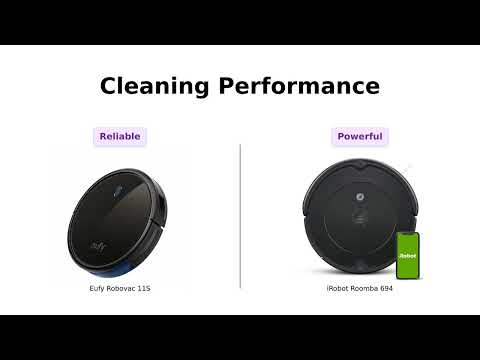 🤖 Eufy RoboVac 11S vs iRobot Roomba 694 🏠 Robotic Vacuum Comparison