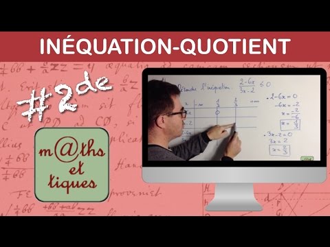 Solve a quotient inequality - Second