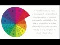 Color Wheel Theory, The Circle of Fifths (5ths), and ...