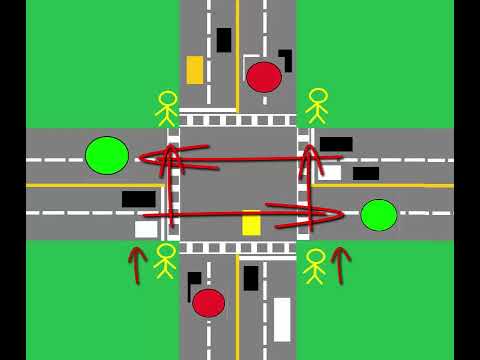 LEFT TURN CONFUSION  ||