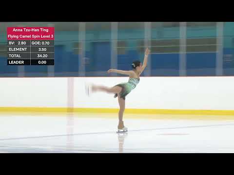 Tzu-Han TING. Sectional Series July 2023/24, FS