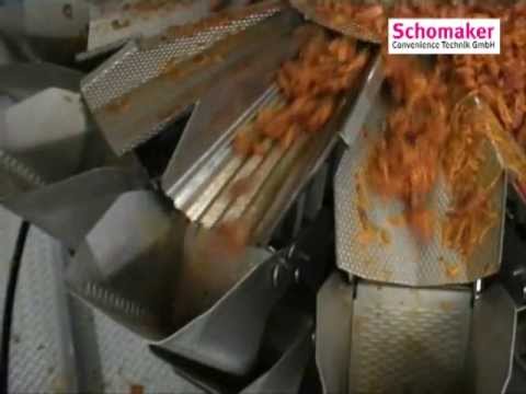 Mehrkopfwaage: Tricky Sticky Products