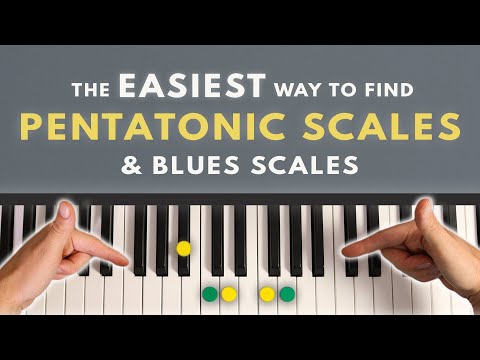 The EASIEST Way To Memorize Pentatonic Scales & Blues Scales (Major & Minor) On Piano