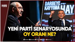 Mehmet Sevigen CHP’deki Tartışmaları Değerlendirdi