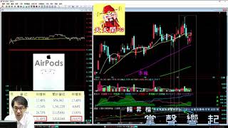 【掌聲響起】#賴昇楷 0515 - 台股如期止穩反彈，「這些族群」果然有強股，例如《天天開心》；《利勤、百和》都有利多卻一強一弱，如何看待? (圖)