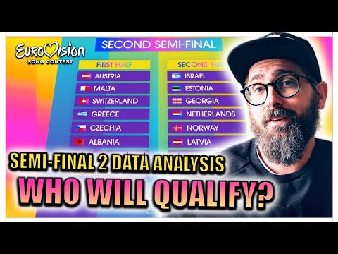 Eurovision 2024: Semi-Final 2 Qualifiers Prediction Based on Data!