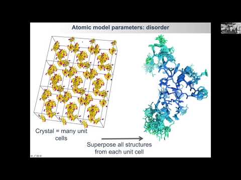 Phenix Workshop 11/18/2020 (Xtallography) - Refinement