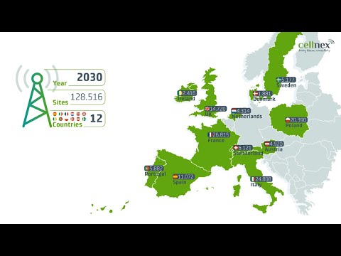 Enabling a pan-European telecom infrastructure platform
