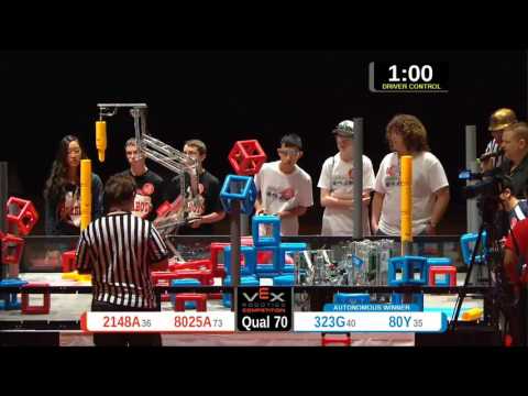 2015 VRC-MS Oppo Q70 -  (2148A 323G) 53-Opportunity Div-VRC Middle School-VEX Worlds 2015