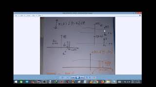 sifting property of delta function