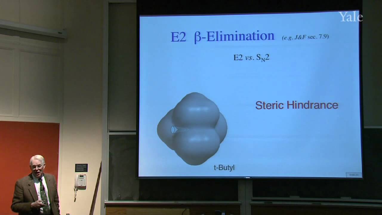 Pentavalent Carbon? E2, SN1, E1