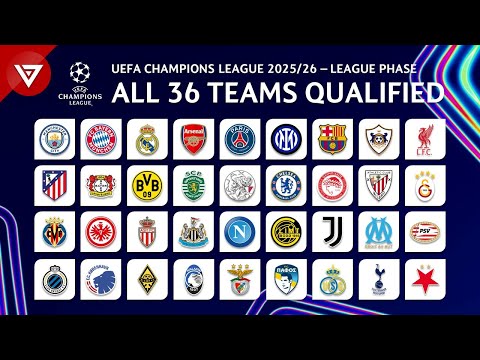 🔵 UEFA Champions League 2025/26 League Phase: All 36 Teams Qualified