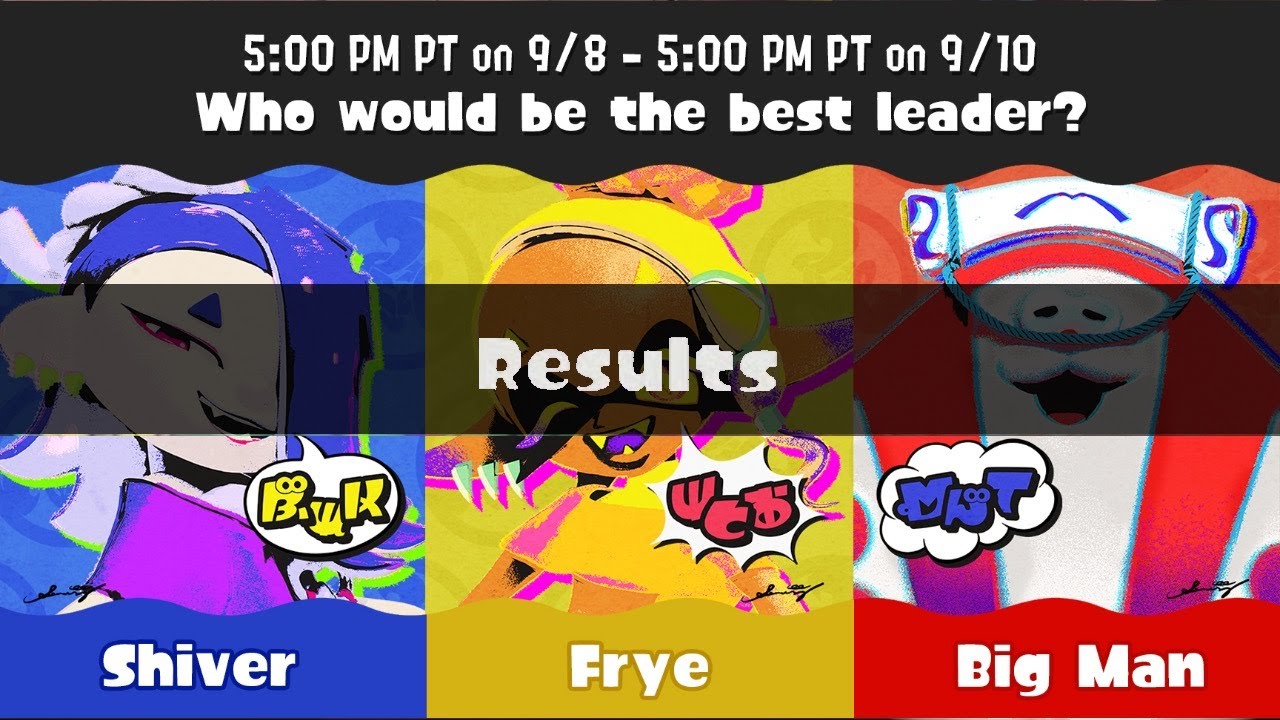 Reaction: Results for Splatoon 3 Splatfest for Shiver Vs Frye Vs Big Man