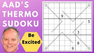 A Thermo by Aad ... oh yes!