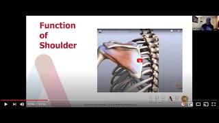 What's Really Behind Your Pesky Shoulder Pain?