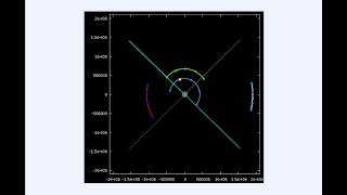 Jupiter Today | Orbit Diagram Description