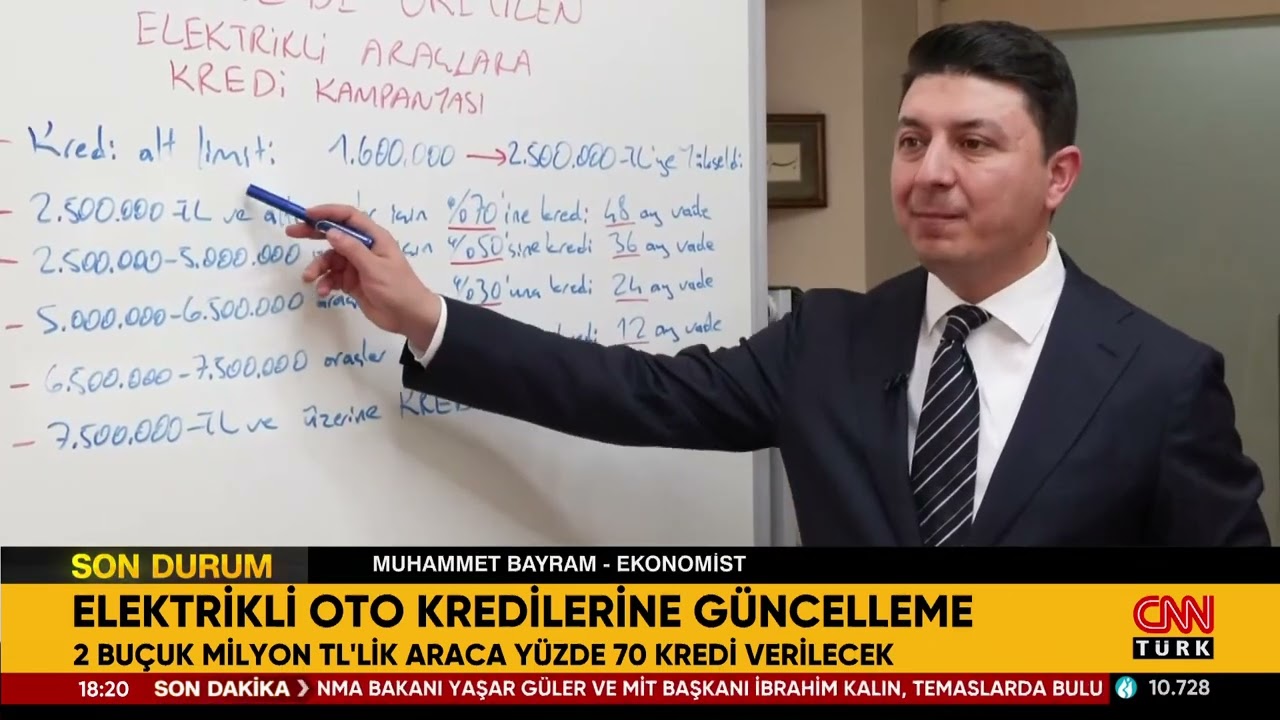 Elektrikli Oto Kredilerine Güncelleme